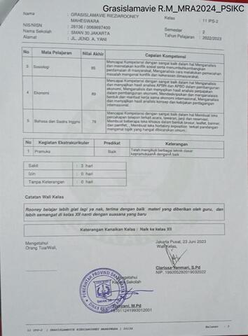 Original Objek Digital not accessible