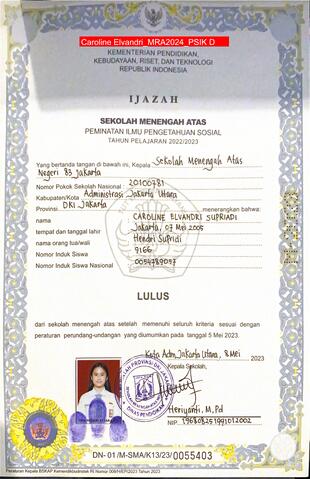 Original Objek Digital not accessible