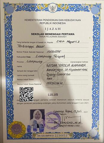 Original Objek Digital not accessible