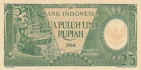 Original Objek Digital not accessible