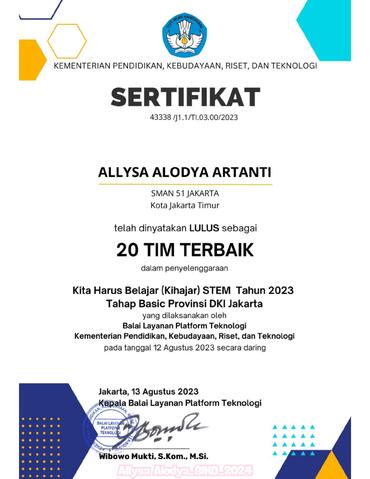 Original Objek Digital not accessible