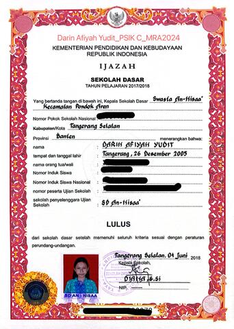 Original Objek Digital not accessible