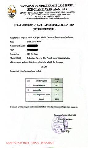 Original Objek Digital not accessible