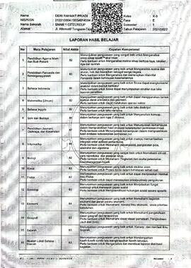 Nilai Rapor Semester 1