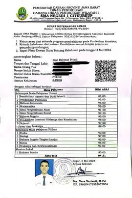 Surat Keterangan Lulus