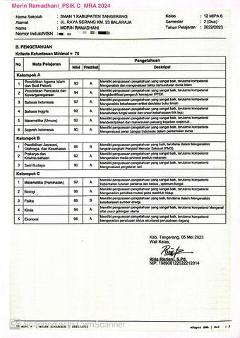 Original Objek Digital not accessible