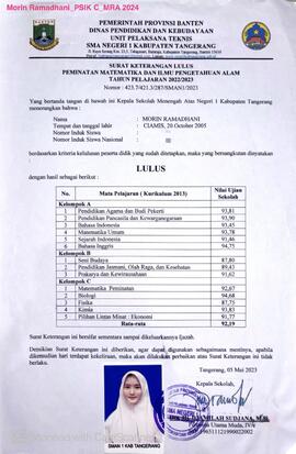 Surat Keterangan Lulus SMA