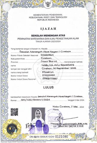 Original Objek Digital not accessible