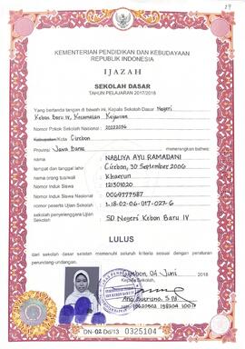 Ijazah Sekolah Dasar
