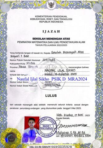 Original Objek Digital not accessible
