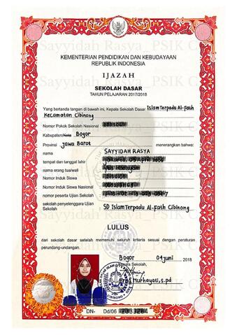 Original Objek Digital not accessible