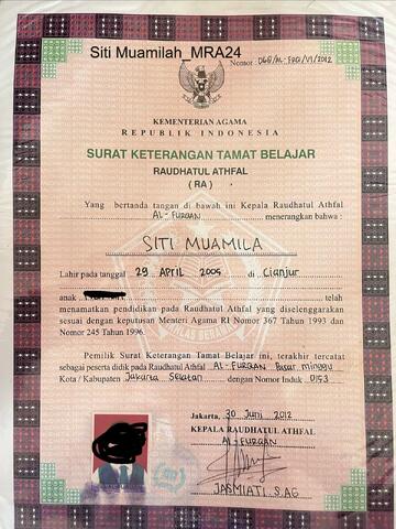 Original Objek Digital not accessible