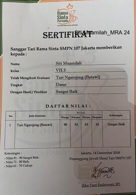 Sertifikat Evaluasi Tari